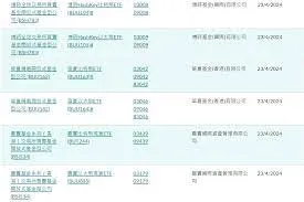 6隻香港虛擬資産ETF今日成交額爲1020.03萬港元