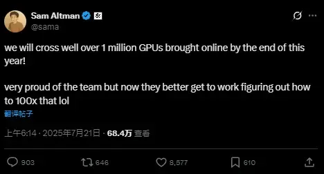 OpenAI創始人：年底前將部署超100萬GPU