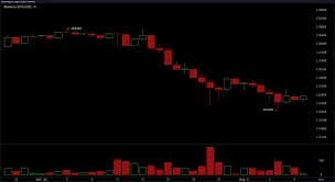 BTC突破114000美元