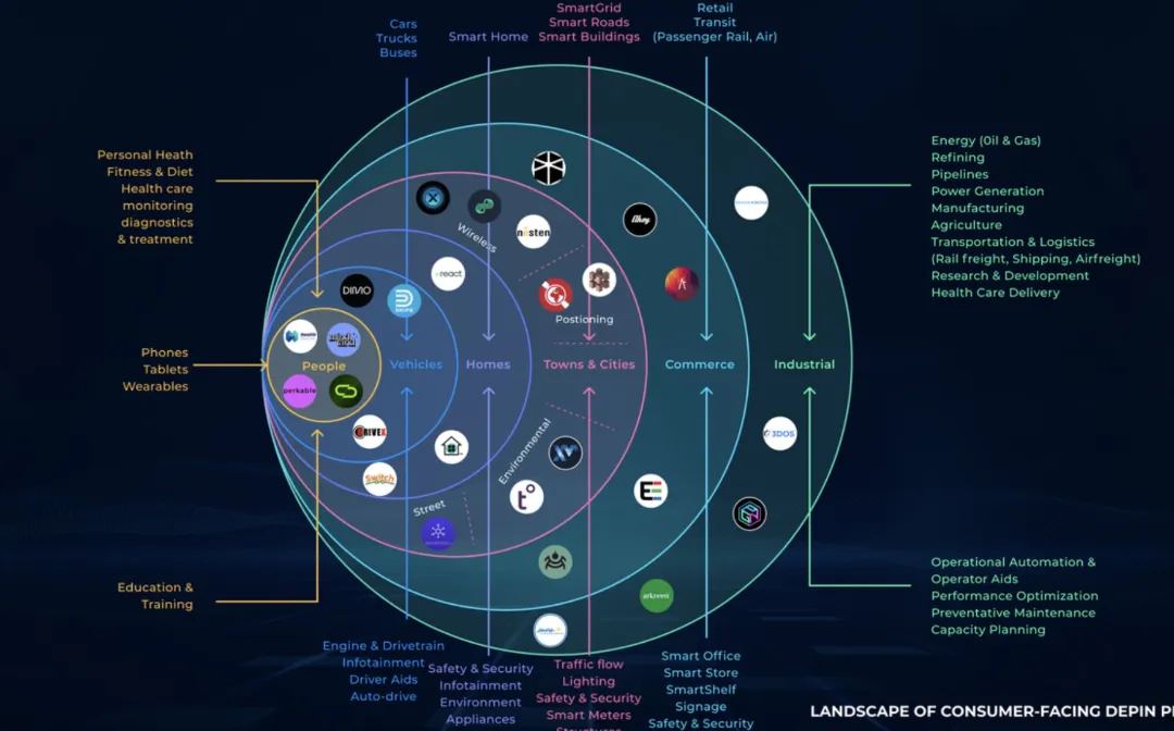 64家以太坊儲備策略公司總持倉量突破300萬枚ETH