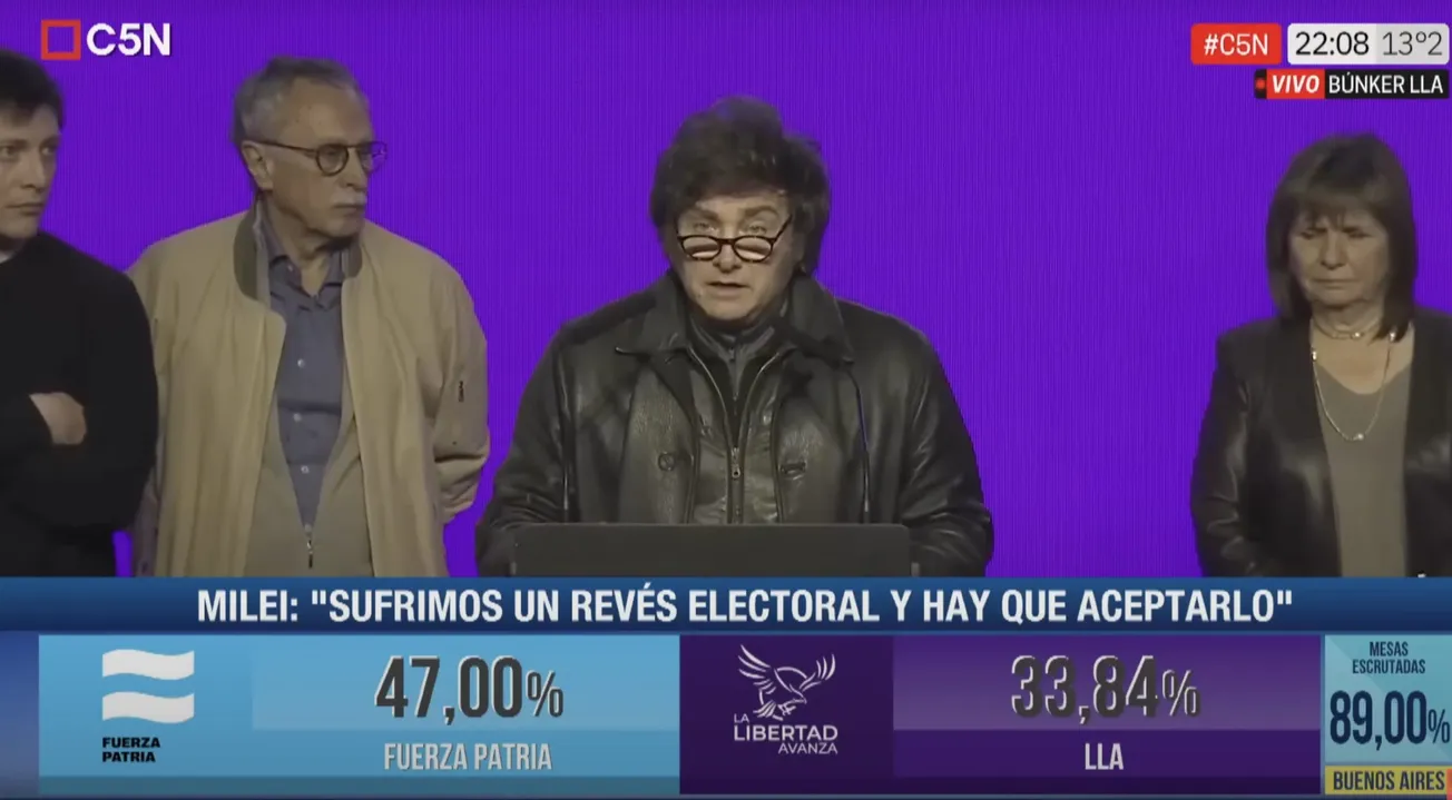 LIBRA 崩盤！「砍」政府結果自己被選民砍了？阿根廷總統 Milei 地方慘敗