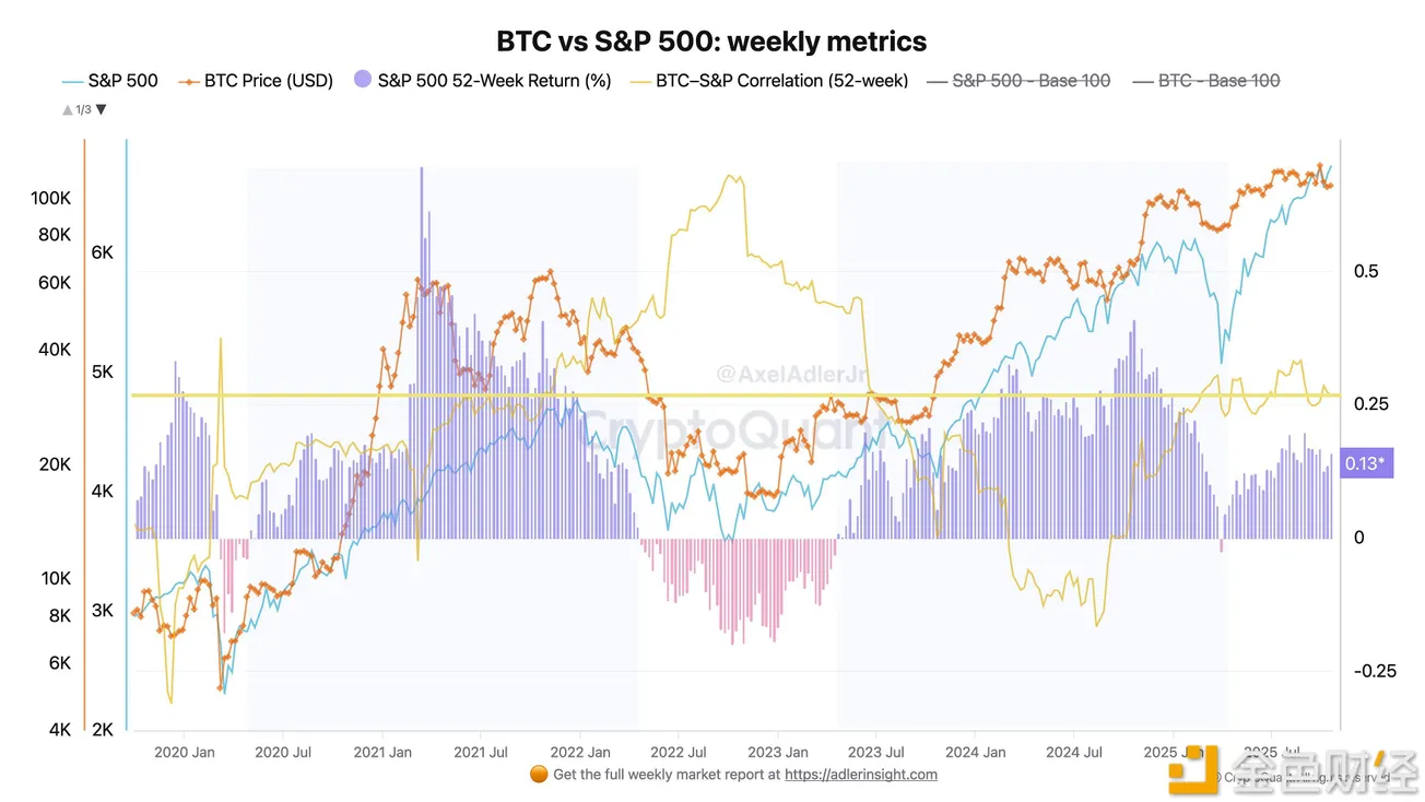 香港上市公司Moon籌集約880萬美元，計劃在泰國和韓國推出比特幣預付卡