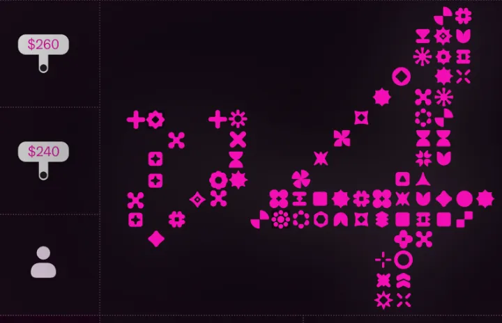 Uniswap 攜手 Aztec 推出連續清算拍賣協議，重新定義代幣定價與流動性機制