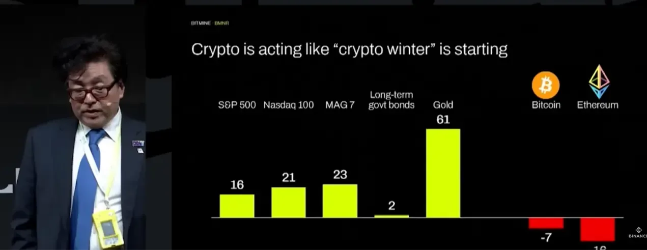 Tom Lee：價格已觸底，週期將打破，未來十年看「代幣化」